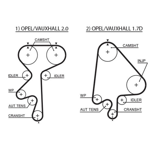 Gates timing belt cambelt - gates, 176