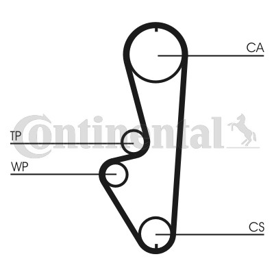 Timing belt for kia mazda - timing,