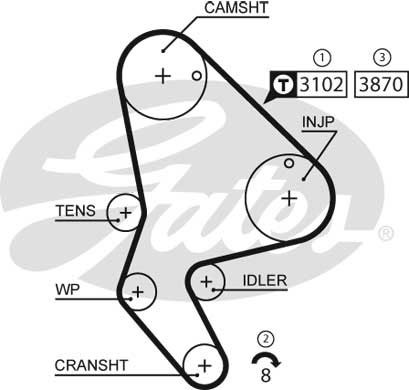 Timing belt for citroën fiat - timing,