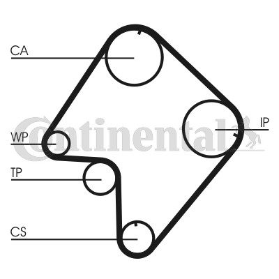 Timing belt for ford kia - belt,