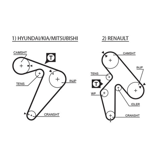 Gates timing belt cambelt 163 - gates,